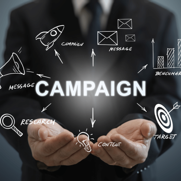 Marketing campaigns