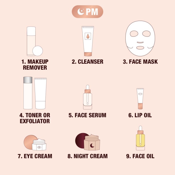 Skin care routine